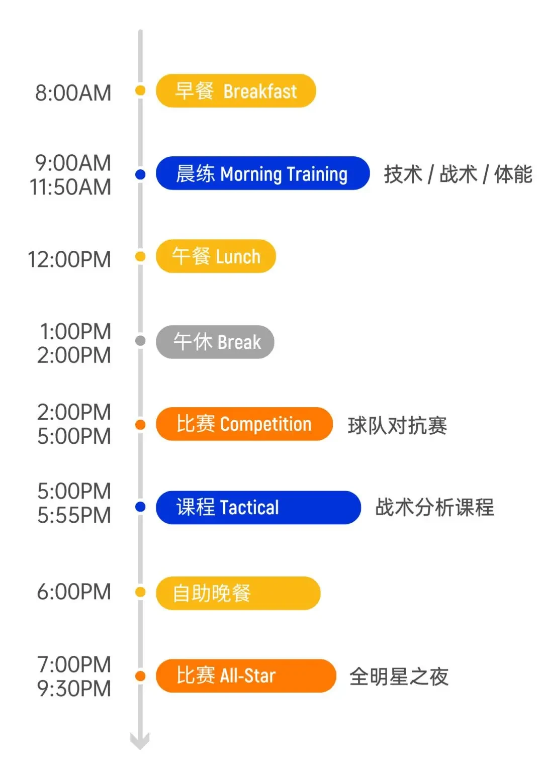篮球训练营开营流程